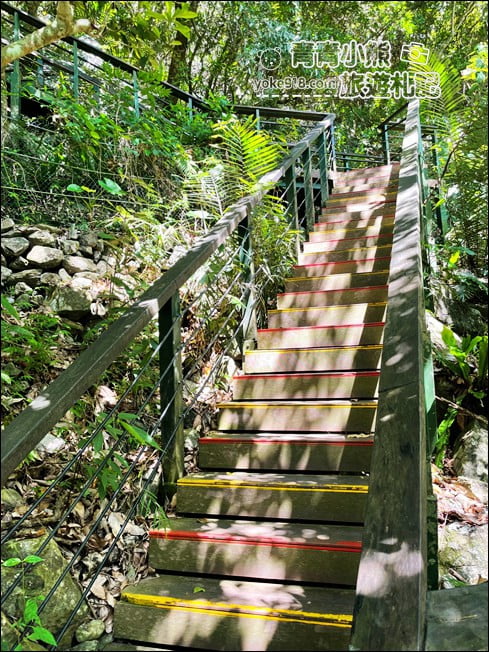 花蓮景點》小錐麓步道．太魯閣秘境景點，親子同遊~繩索吊橋輕鬆挑戰 @青青小熊＊旅遊札記