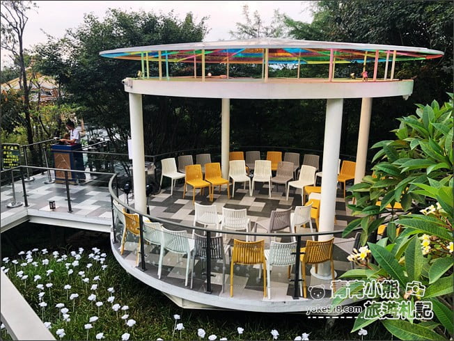 台北景點》草山夜未眠.陽明山夜景餐廳,浪漫夜景盡收眼底的約會聖地 @青青小熊*旅遊札記 台北景點》草山夜未眠.陽明山夜景餐廳,浪漫夜景盡收眼底的約會聖地 @青青小熊*旅遊札記