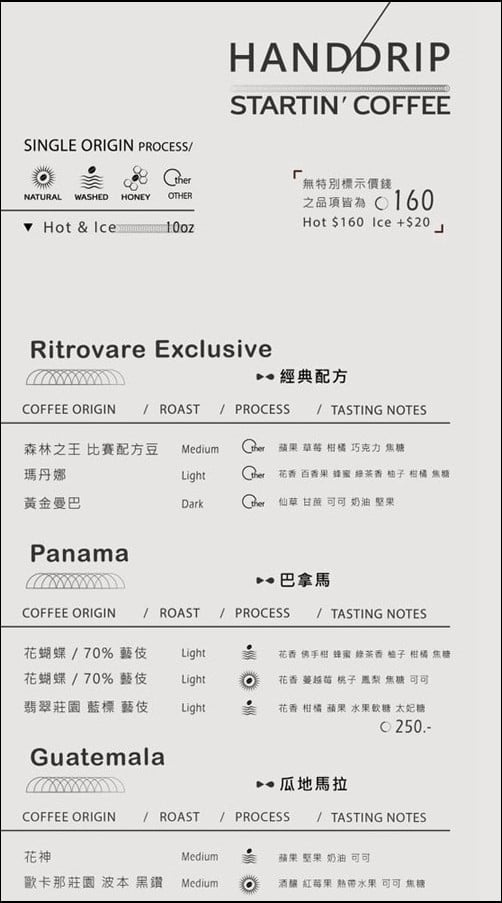 台中新景點》憬初尋．老倉庫改造的咖啡廳，咖啡控必訪文青景點 @青青小熊＊旅遊札記