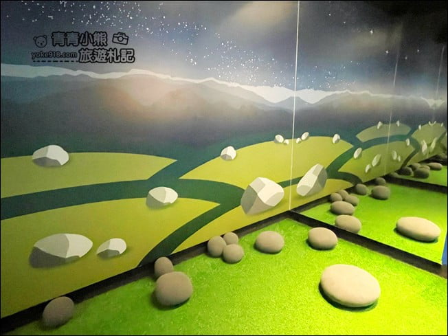 花蓮新景點》農好基地.走進秘密基地體驗軍人變裝~還可順遊神秘坑道 @青青小熊*旅遊札記 花蓮新景點》農好基地.走進秘密基地體驗軍人變裝~還可順遊神秘坑道 @青青小熊*旅遊札記