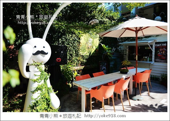 台中咖啡廳》R星球咖啡ROBOT.鐵皮駅機器人2店 @青青小熊*旅遊札記 台中咖啡廳》R星球咖啡ROBOT.鐵皮駅機器人2店 @青青小熊*旅遊札記