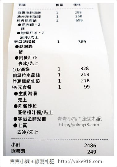 台中冰品推薦》彩虹國度. 高跟鞋/101高塔冰淇淋~台中夢幻甜點店 @青青小熊*旅遊札記 台中冰品推薦》彩虹國度. 高跟鞋/101高塔冰淇淋~台中夢幻甜點店 @青青小熊*旅遊札記