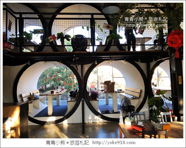 彰化景點》2026彰化一日遊怎麼玩.行程、景點美食一網打盡 @青青小熊*旅遊札記 彰化景點》2026彰化一日遊怎麼玩.行程、景點美食一網打盡 @青青小熊*旅遊札記