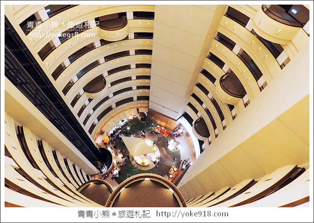 台南飯店推薦》香格里拉飯店‧幸福工廠親子同樂住宿去~暑假就來台南玩 @青青小熊*旅遊札記 台南飯店推薦》香格里拉飯店‧幸福工廠親子同樂住宿去~暑假就來台南玩 @青青小熊*旅遊札記