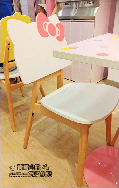台北新景點》最新Hello Kitty聯名店7-11六福門市~超可愛的Kitty等你來 @青青小熊*旅遊札記 台北新景點》最新Hello Kitty聯名店7-11六福門市~超可愛的Kitty等你來 @青青小熊*旅遊札記