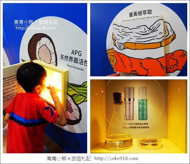 彰化一日遊景點》台塑生醫健康悠活館．免門票觀光工廠-體驗智慧健康生活 @青青小熊＊旅遊札記