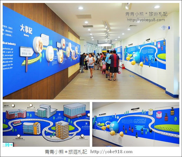彰化一日遊景點》台塑生醫健康悠活館.免門票觀光工廠-體驗智慧健康生活 @青青小熊*旅遊札記 彰化一日遊景點》台塑生醫健康悠活館.免門票觀光工廠-體驗智慧健康生活 @青青小熊*旅遊札記