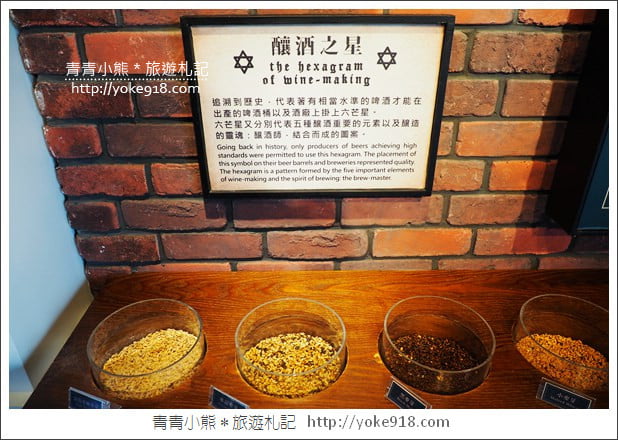 南投草屯景點》蔡氏釀酒啤酒觀光工廠.異國風街景太好拍 @青青小熊*旅遊札記 南投草屯景點》蔡氏釀酒啤酒觀光工廠.異國風街景太好拍 @青青小熊*旅遊札記