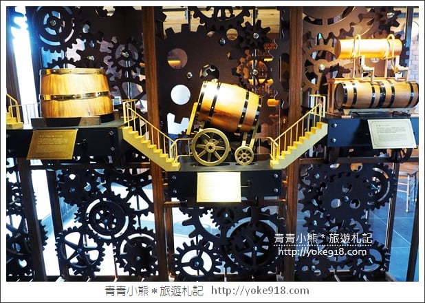 南投草屯景點》蔡氏釀酒啤酒觀光工廠.異國風街景太好拍 @青青小熊*旅遊札記 南投草屯景點》蔡氏釀酒啤酒觀光工廠.異國風街景太好拍 @青青小熊*旅遊札記