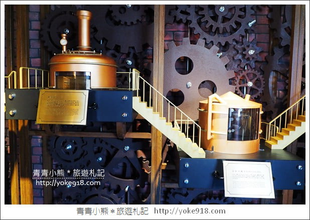 南投草屯景點》蔡氏釀酒啤酒觀光工廠.異國風街景太好拍 @青青小熊*旅遊札記 南投草屯景點》蔡氏釀酒啤酒觀光工廠.異國風街景太好拍 @青青小熊*旅遊札記