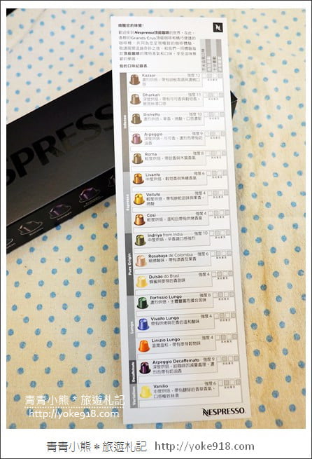 台北 Sogo 忠孝店》NESPRESSO最新開幕的全新概念店~來逛街品咖啡 @青青小熊*旅遊札記 台北 Sogo 忠孝店》NESPRESSO最新開幕的全新概念店~來逛街品咖啡 @青青小熊*旅遊札記