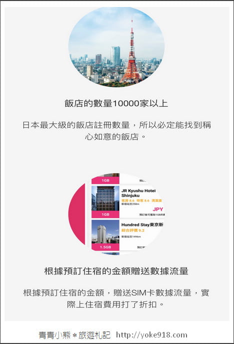 日本免費上網》來日本上網不用錢，用WAmazing App優惠享更多 @青青小熊＊旅遊札記