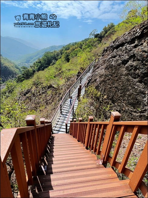 屏東景點》卡悠峯園區.感受壯觀瀑布美景,15分鐘輕鬆抵達 @青青小熊*旅遊札記 屏東景點》卡悠峯園區.感受壯觀瀑布美景,15分鐘輕鬆抵達 @青青小熊*旅遊札記
