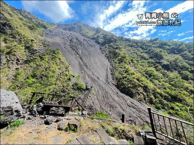 屏東景點》卡悠峯園區.感受壯觀瀑布美景,15分鐘輕鬆抵達 @青青小熊*旅遊札記 屏東景點》卡悠峯園區.感受壯觀瀑布美景,15分鐘輕鬆抵達 @青青小熊*旅遊札記