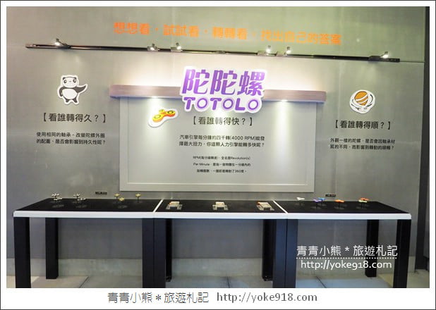 宜蘭景點》指尖陀螺館.陀陀螺TOTOLO~(已結束營業) @青青小熊*旅遊札記 宜蘭景點》指尖陀螺館.陀陀螺TOTOLO~(已結束營業) @青青小熊*旅遊札記