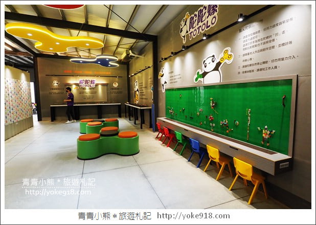 宜蘭景點》指尖陀螺館.陀陀螺TOTOLO~(已結束營業) @青青小熊*旅遊札記 宜蘭景點》指尖陀螺館.陀陀螺TOTOLO~(已結束營業) @青青小熊*旅遊札記