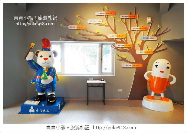 台中大甲景點》永信醫藥文物館.親子同遊DIY~免門票親子景點 @青青小熊*旅遊札記 台中大甲景點》永信醫藥文物館.親子同遊DIY~免門票親子景點 @青青小熊*旅遊札記