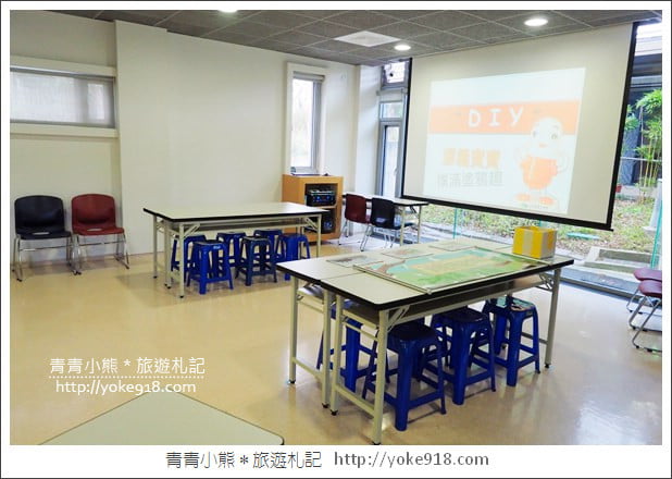 台中大甲景點》永信醫藥文物館.親子同遊DIY~免門票親子景點 @青青小熊*旅遊札記 台中大甲景點》永信醫藥文物館.親子同遊DIY~免門票親子景點 @青青小熊*旅遊札記