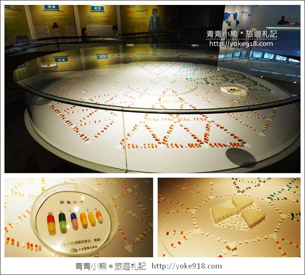 台中大甲景點》永信醫藥文物館.親子同遊DIY~免門票親子景點 @青青小熊*旅遊札記 台中大甲景點》永信醫藥文物館.親子同遊DIY~免門票親子景點 @青青小熊*旅遊札記