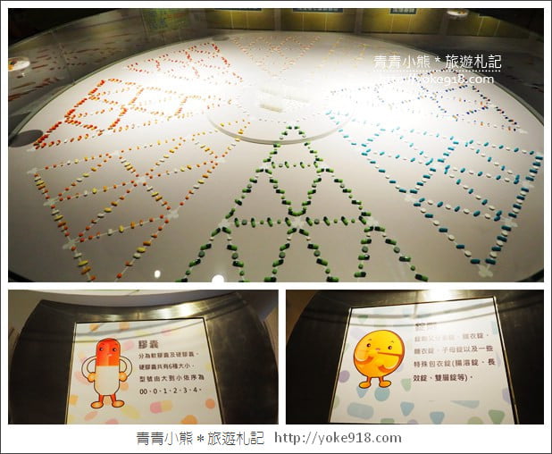 台中大甲景點》永信醫藥文物館.親子同遊DIY~免門票親子景點 @青青小熊*旅遊札記 台中大甲景點》永信醫藥文物館.親子同遊DIY~免門票親子景點 @青青小熊*旅遊札記