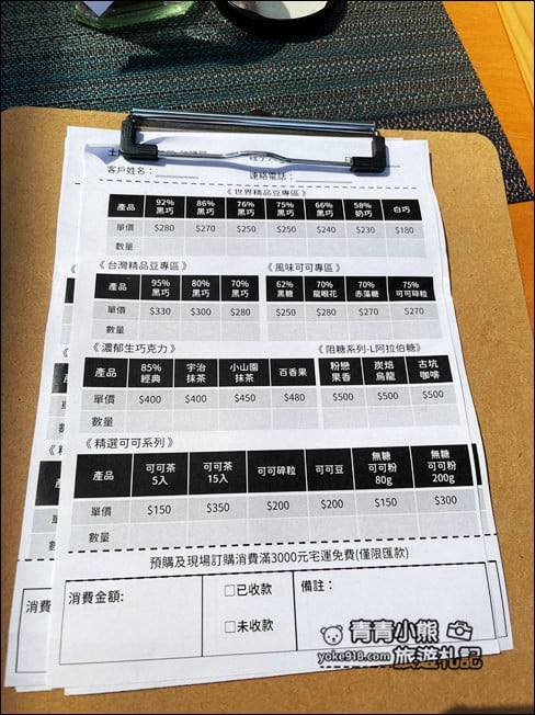 雲林新景點》土庫驛可可莊園．雲林最新的巧克力莊園 @青青小熊＊旅遊札記
