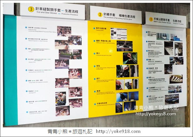 彰化社頭景點》台灣手套博物館.以手套為主題的觀光工廠 @青青小熊*旅遊札記 彰化社頭景點》台灣手套博物館.以手套為主題的觀光工廠 @青青小熊*旅遊札記