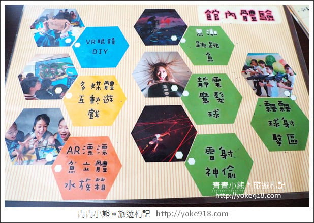 宜蘭景點》鬥陣來七桃~親子同遊好玩的VR體驗館(已歇業) @青青小熊*旅遊札記 宜蘭景點》鬥陣來七桃~親子同遊好玩的VR體驗館(已歇業) @青青小熊*旅遊札記