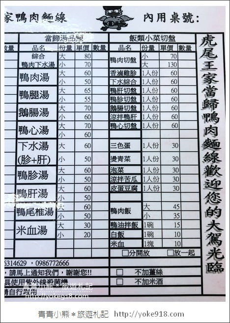 雲林美食推薦》虎尾王家當歸鴨肉麵線.虎尾五十年老店 @青青小熊*旅遊札記 雲林美食推薦》虎尾王家當歸鴨肉麵線.虎尾五十年老店 @青青小熊*旅遊札記