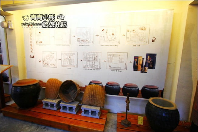 雲林景點》丸莊醬油觀光工廠.雲林觀光工廠~還可以玩壺底蔭油DIY @青青小熊*旅遊札記 雲林景點》丸莊醬油觀光工廠.雲林觀光工廠~還可以玩壺底蔭油DIY @青青小熊*旅遊札記