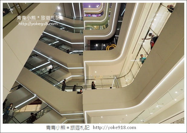 台中景點》秀泰生活台中文心店．結合影城.小書房沙龍空間~親子來這玩 @青青小熊＊旅遊札記