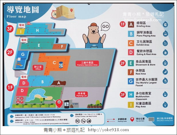 彰化景點》水銡利廚衛生活村.彰化觀光工廠~親子同遊好去處 @青青小熊*旅遊札記 彰化景點》水銡利廚衛生活村.彰化觀光工廠~親子同遊好去處 @青青小熊*旅遊札記