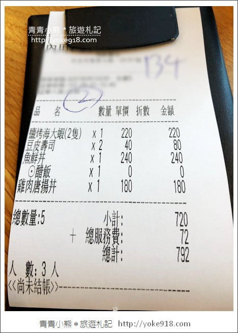 竹北美食》魚鮮會社嘉豐店.食尚玩家推薦~新鮮的人氣日式料理店 @青青小熊*旅遊札記 竹北美食》魚鮮會社嘉豐店.食尚玩家推薦~新鮮的人氣日式料理店 @青青小熊*旅遊札記