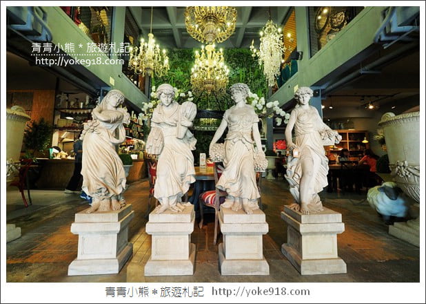 彰化景點》Q Garden cafe 田尾店.早午餐/進口傢俱~(已歇業) @青青小熊*旅遊札記 彰化景點》Q Garden cafe 田尾店.早午餐/進口傢俱~(已歇業) @青青小熊*旅遊札記