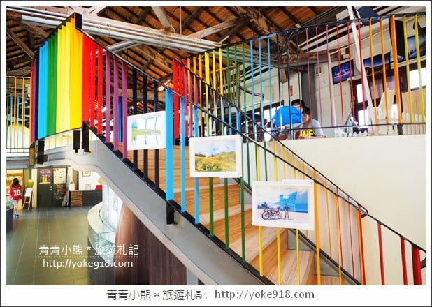 雲林景點》斗南他里霧文化園區.漫畫館/電影館/繪本館~親子同遊好去處 @青青小熊*旅遊札記 雲林景點》斗南他里霧文化園區.漫畫館/電影館/繪本館~親子同遊好去處 @青青小熊*旅遊札記
