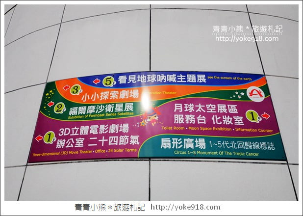 嘉義景點》北回歸線太陽館.免費好玩的親子景點~互動設施好有趣 @青青小熊*旅遊札記 嘉義景點》北回歸線太陽館.免費好玩的親子景點~互動設施好有趣 @青青小熊*旅遊札記