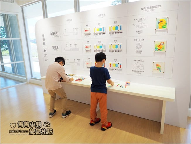 桃園景點》雄獅文具想像力製造所．激發兒童想像力~全新親子景點新登場 @青青小熊＊旅遊札記