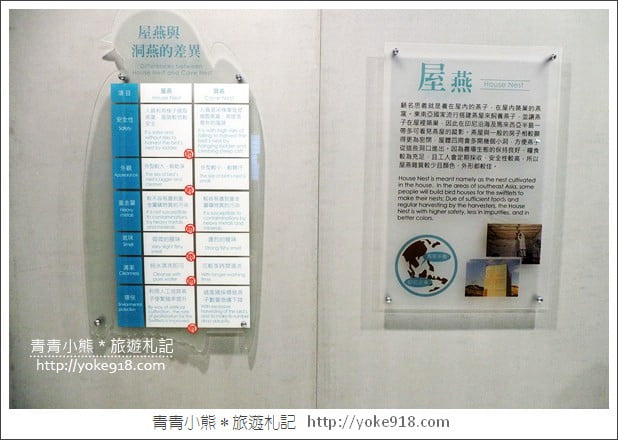 台南景點》新百祿燕窩觀光工廠.免門票親子景點~帶小朋友來認識燕窩 @青青小熊*旅遊札記 台南景點》新百祿燕窩觀光工廠.免門票親子景點~帶小朋友來認識燕窩 @青青小熊*旅遊札記