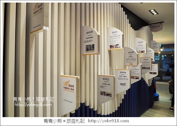 雲林景點》斗六塔吉特千層蛋糕大使館.兔子蛋糕觀光工廠 @青青小熊*旅遊札記 雲林景點》斗六塔吉特千層蛋糕大使館.兔子蛋糕觀光工廠 @青青小熊*旅遊札記