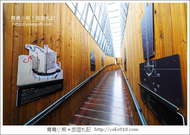 台南安平新景點》1661臺灣船園區．1比1打造的復刻古船~一起登船去 @青青小熊＊旅遊札記