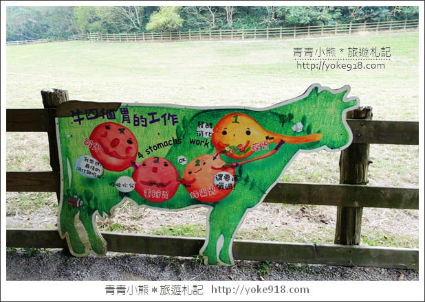 苗栗通霄景點》飛牛牧場‧親子同遊好去處~親近小動物一起散步去 @青青小熊*旅遊札記 苗栗通霄景點》飛牛牧場‧親子同遊好去處~親近小動物一起散步去 @青青小熊*旅遊札記
