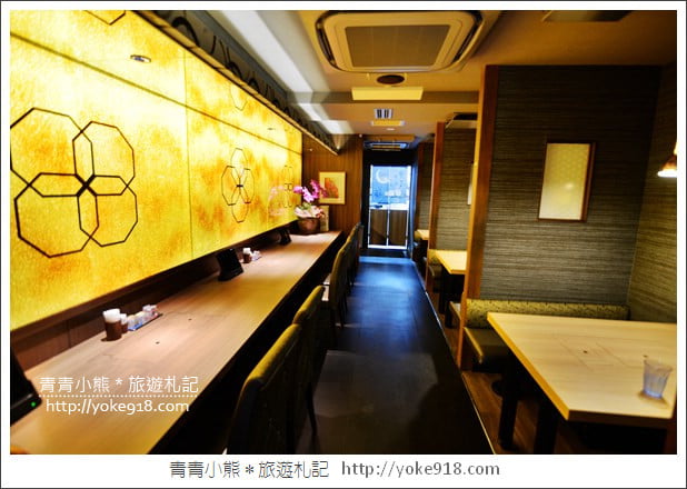 沖繩美食餐廳》燒肉88松山店，全新開幕．美味的和牛燒肉在這裡 @青青小熊＊旅遊札記