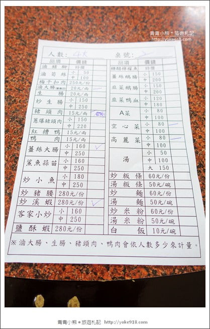 新竹景點》湖口老街.充滿客家風情,好逛好吃一條街~來去吃美食 @青青小熊*旅遊札記 新竹景點》湖口老街.充滿客家風情,好逛好吃一條街~來去吃美食 @青青小熊*旅遊札記