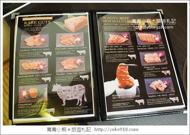 沖繩國際通美食》燒肉芭蕉庵.超美味的日式燒肉~來去嚐嚐石桓牛大餐 @青青小熊*旅遊札記 沖繩國際通美食》燒肉芭蕉庵.超美味的日式燒肉~來去嚐嚐石桓牛大餐 @青青小熊*旅遊札記