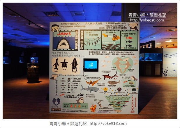 宜蘭礁溪景點》金車水產養殖研發中心~有如來到水族館還可餵鯊魚 @青青小熊＊旅遊札記