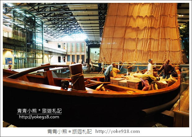 台南景點》臺灣歷史博物館．夏日避暑室內景點~台南親子同遊推薦 @青青小熊＊旅遊札記