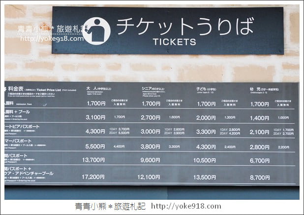 中部鈴鹿賽道樂園》suzuka circuit．讓小孩玩瘋，老公開心的賽車主題樂園 @青青小熊＊旅遊札記