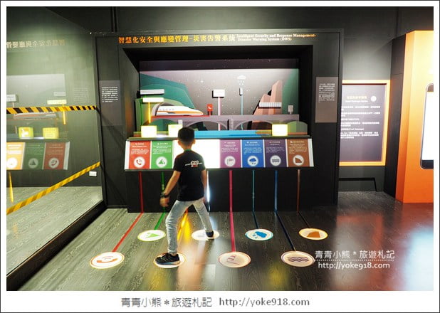 桃園免費景點》高鐵探索館.體驗高鐵駕駛座艙.開高鐵~親子同遊好去處 @青青小熊*旅遊札記 桃園免費景點》高鐵探索館.體驗高鐵駕駛座艙.開高鐵~親子同遊好去處 @青青小熊*旅遊札記