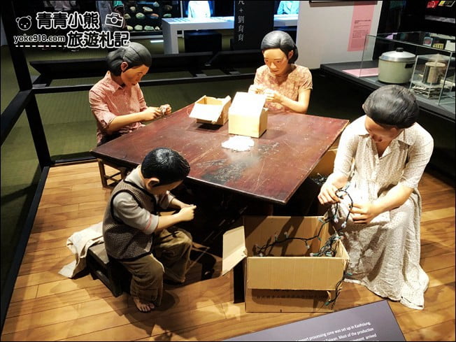 台南景點》臺灣歷史博物館.夏日避暑室內景點~台南親子同遊推薦 @青青小熊*旅遊札記 台南景點》臺灣歷史博物館.夏日避暑室內景點~台南親子同遊推薦 @青青小熊*旅遊札記