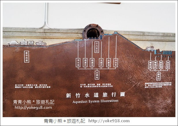 新竹景點》新竹水道取水口展示館．免門票，可以玩水泡腳，還有溜滑梯的親子景點 @青青小熊＊旅遊札記