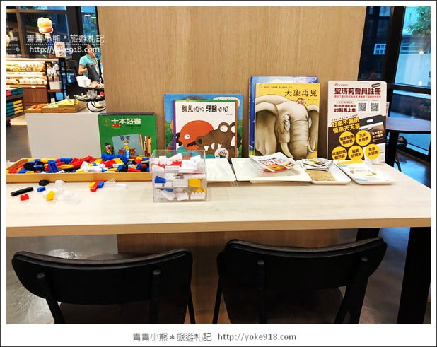 新北土城新景點》聖瑪莉丹麥麵包莊園.來當小廚師&體驗最新拍照亮點 @青青小熊*旅遊札記 新北土城新景點》聖瑪莉丹麥麵包莊園.來當小廚師&體驗最新拍照亮點 @青青小熊*旅遊札記